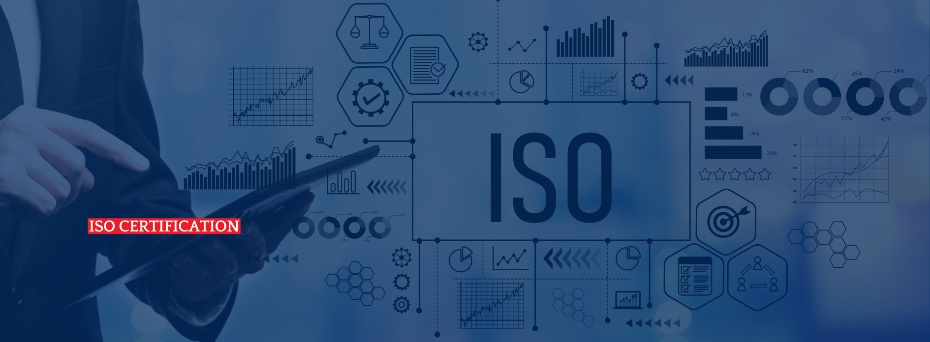 ISO Certification in Coimbatore, ISO9000
